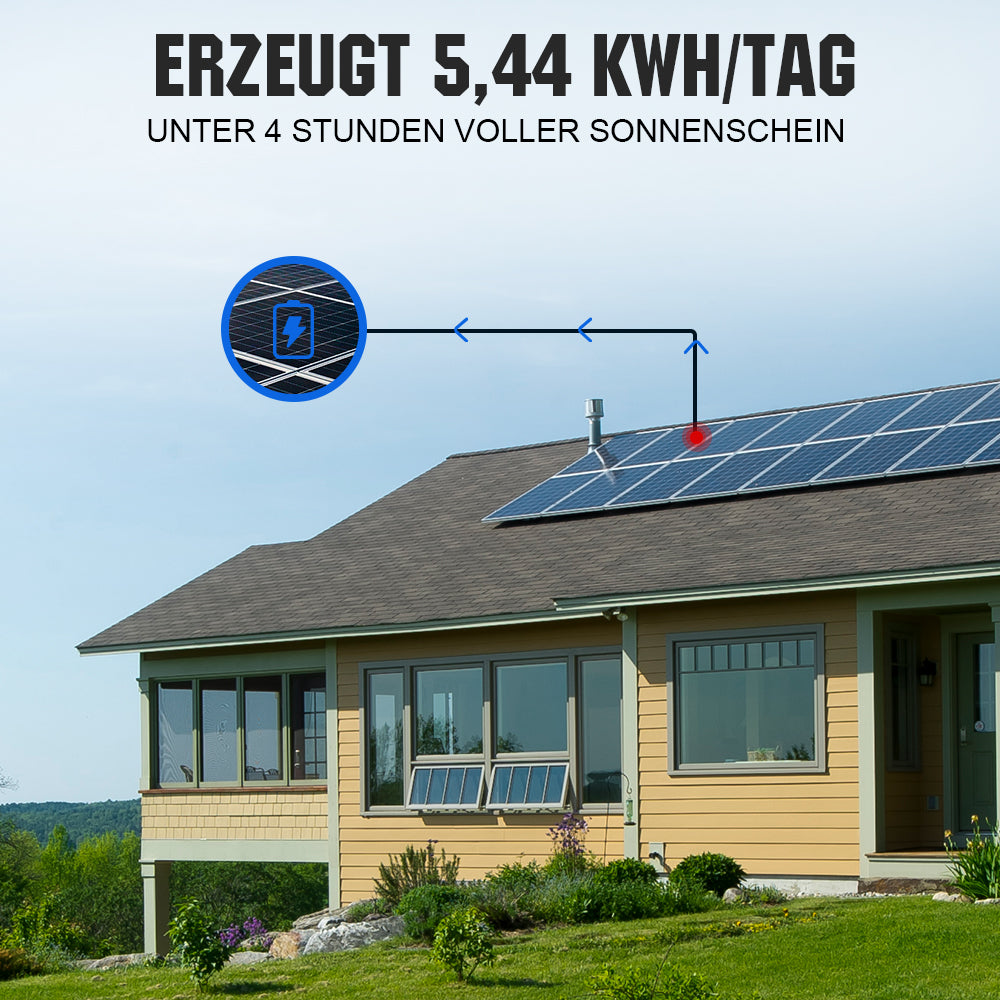 1360Wp 24V (8x170Wp) Komplettset MPPT Solaranlage mit 4,8kWh